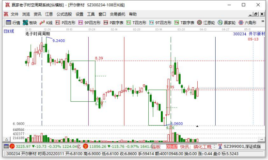 基金暴跌的原因都有哪些？基金暴跌该怎么办？  　　(2024年09月20日)