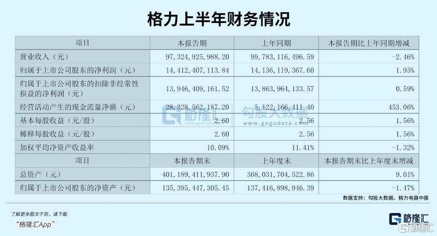 昔日超级大白马	，掉队了