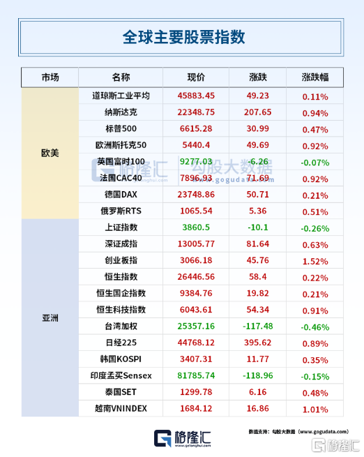 24小时环球政经要闻全览 | 9月16日