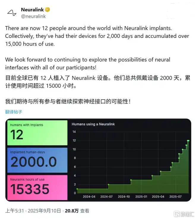 失语者新希望！马斯克Neuralink计划启动意念语音试验