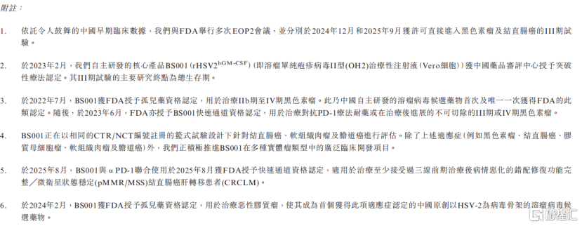 武汉滨会生物冲击IPO，专注于溶瘤病毒领域，机遇与挑战并存