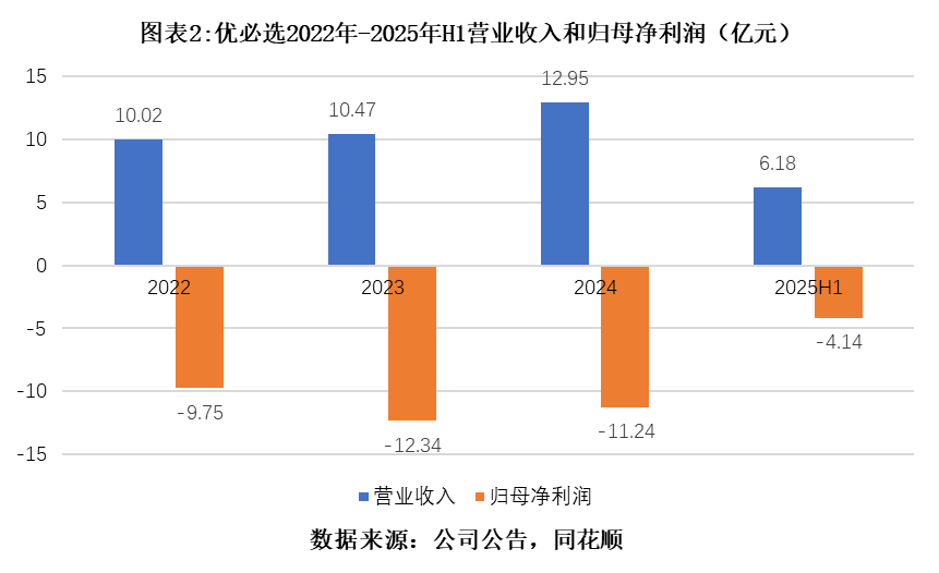 优必选16亿“入主	”锋龙股份：人形机器人量产钥匙，还是“背水一战”的资本险棋？