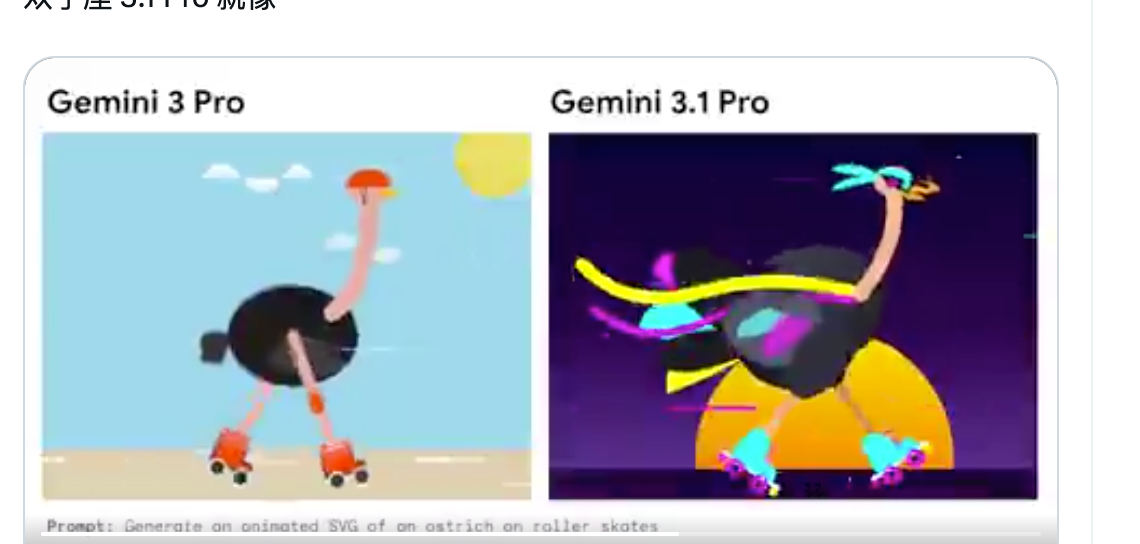 春节档大模型再开战	，谷歌 Gemini 3.1Pro跑分超Claude，成本还更低