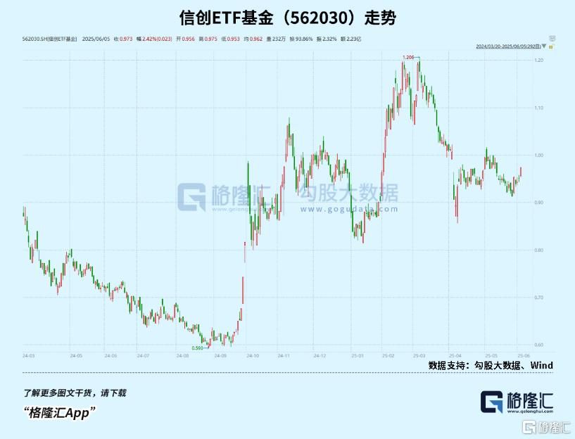 倒计时！“航母级”巨头要来了